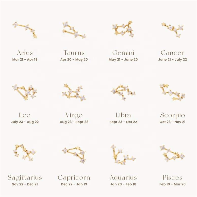 JIACHEN Custom 12 Zodiac Star Stud Earrings Brilliant Cut Zircon Claw Setting 18K Gold Plated Alloy Trendy Unisex Fashion