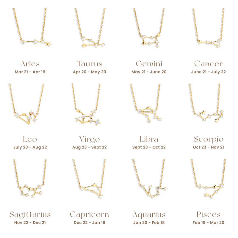 JIACHEN Custom Orthodox 18K Gold Plated Trendy Statement 12Zodiac Zircon Link Chain Pendant Necklace Unisex Gift Wedding Party